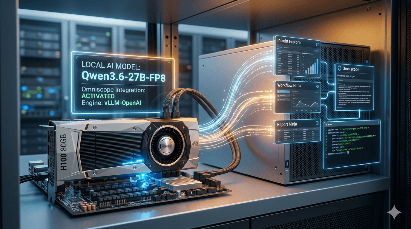 Conceptual illustration of a Qwen model served through vLLM on H100 hardware
