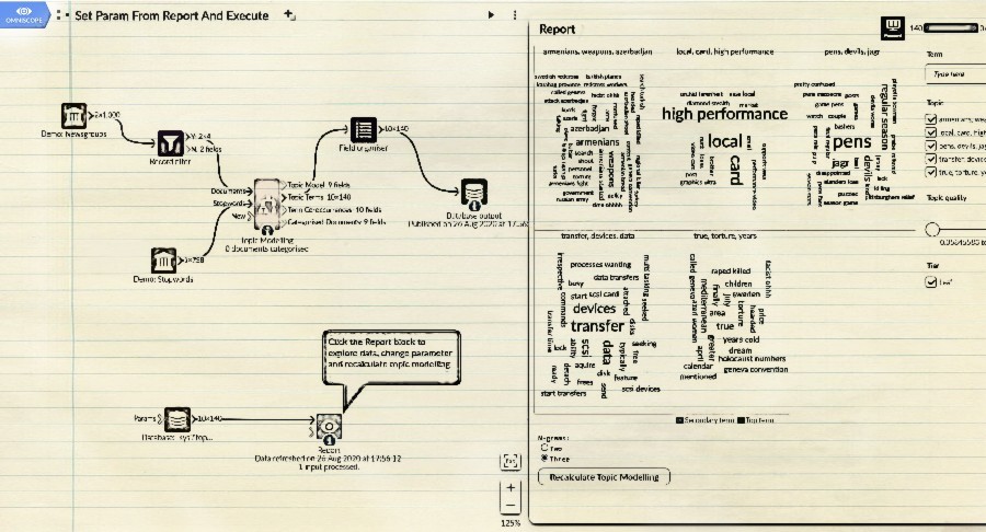 Omniscope report parameters connected to workflow execution