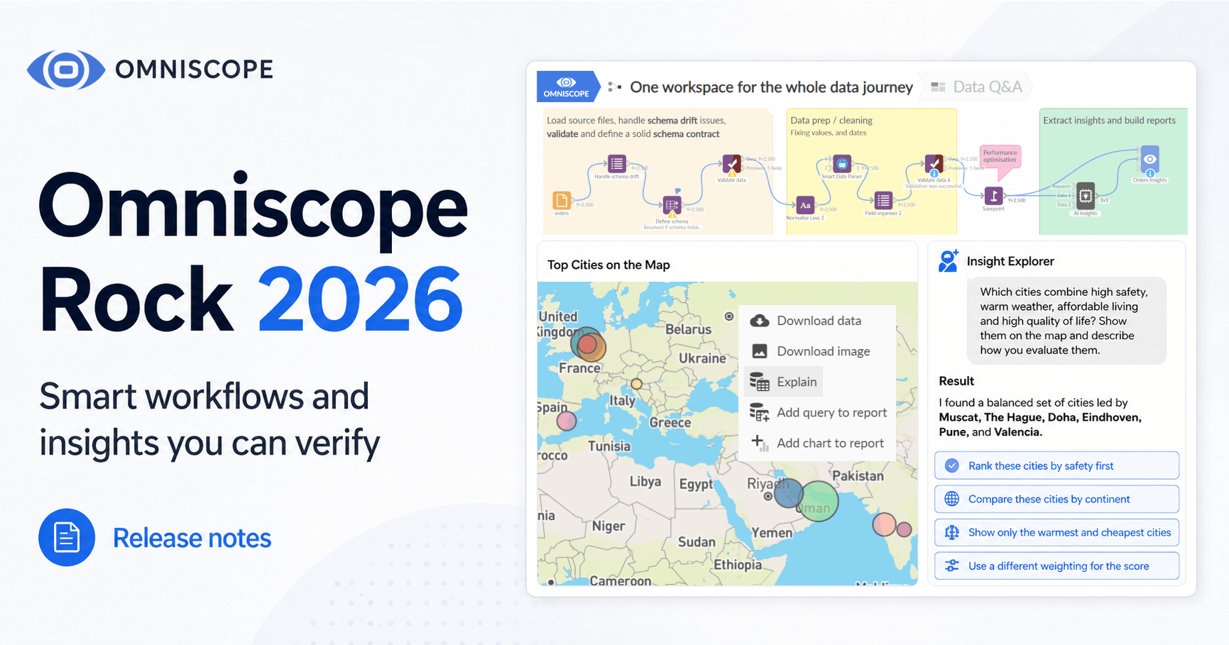 Omniscope Rock 2026 release showing agentic analytics, Insight Explorer and platform capabilities