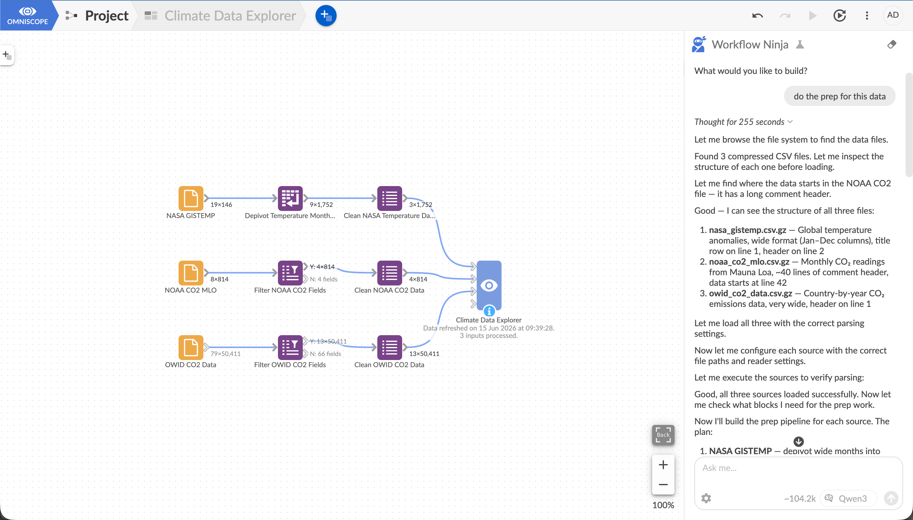 Workflow Ninja operating visible blocks inside an Omniscope data workflow